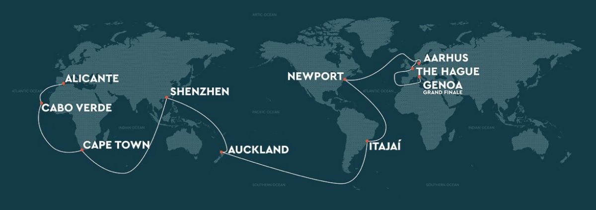 The Ocean Race route 2022 - 2023